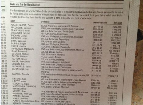 D’importants héritages dorment chez Revenu Québec