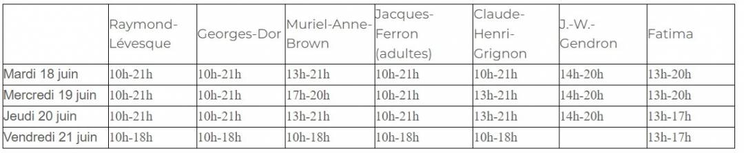 Quand t’as pas de pickup pour déménager ton BBQ