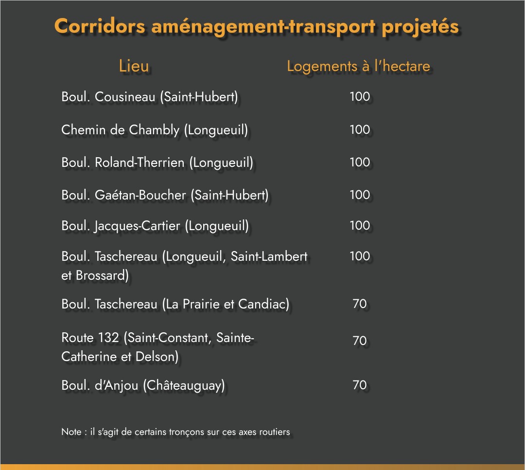 Restreindre l&rsquo;accès à son Facebook et aux réseaux sociaux avec McAfee