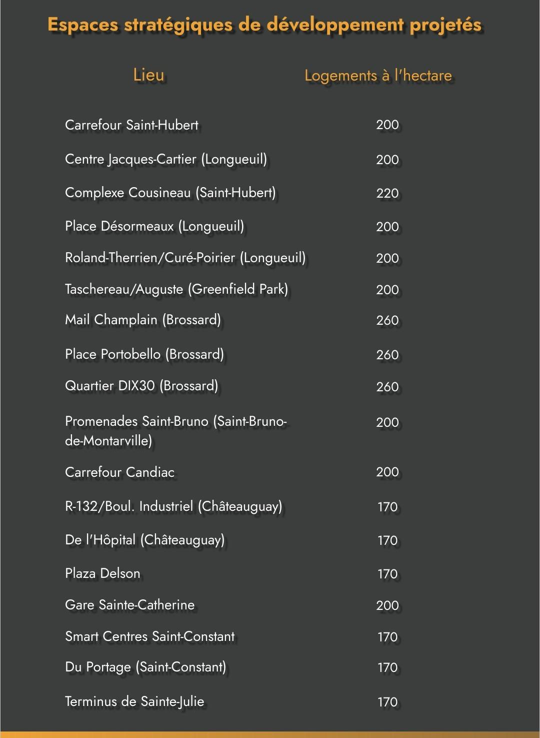 Un chat met son travail sur ordinateur en pause