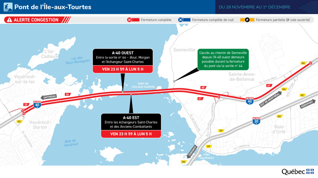 Le pont de l&rsquo;Ile-aux-Tourtes fermé le week-end prochain