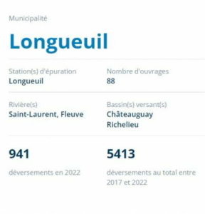 Saint-Lambert – Orientation et aide à l’emploi pour femmes