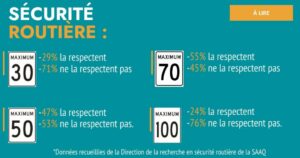 VIDÉO – Le grand ménage se poursuit au centre-ville