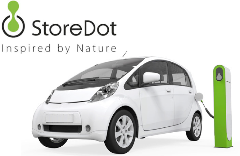 On pourrait bientôt pouvoir charger sa voiture électrique en 10 minutes