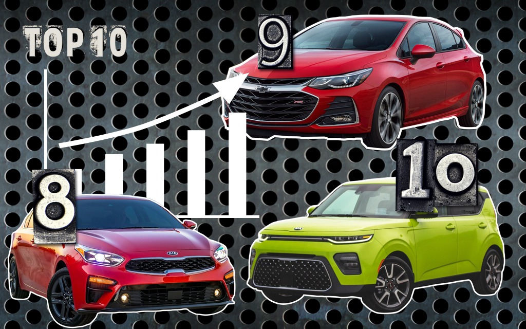 Top 10 : les voitures les plus vendues au Canada depuis le début de 2019