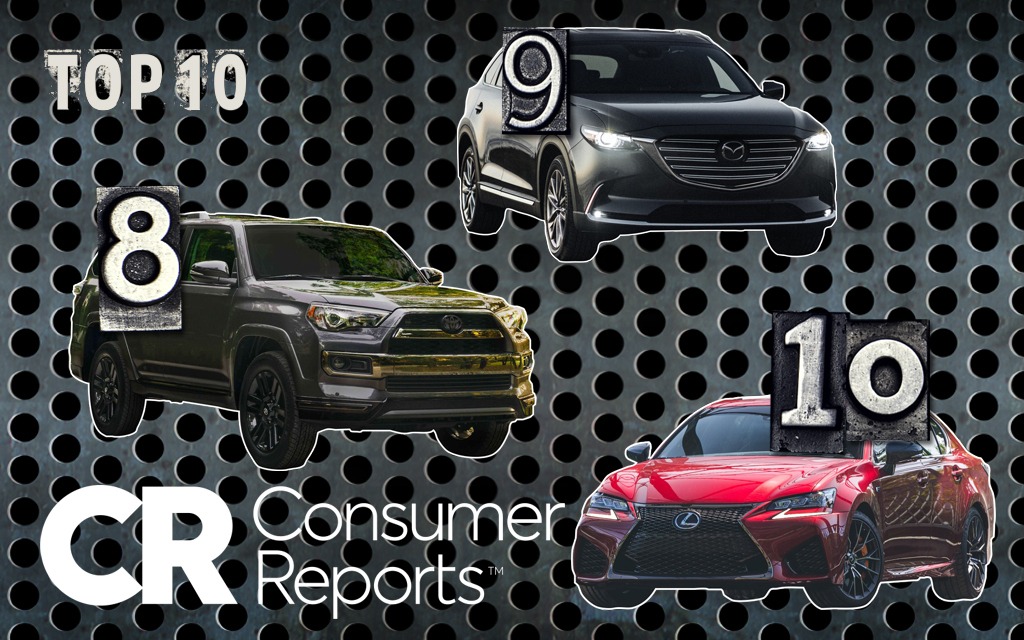 Top 10 : les modèles 2020 les plus fiables selon le Consumer Reports