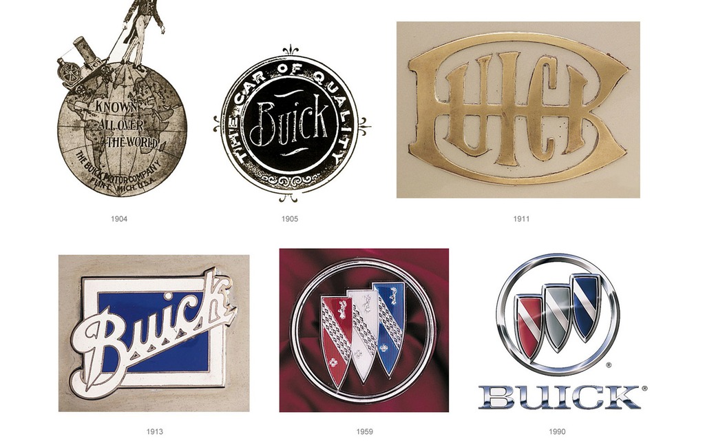 Cinq choses que vous ignorez peut-être sur Buick