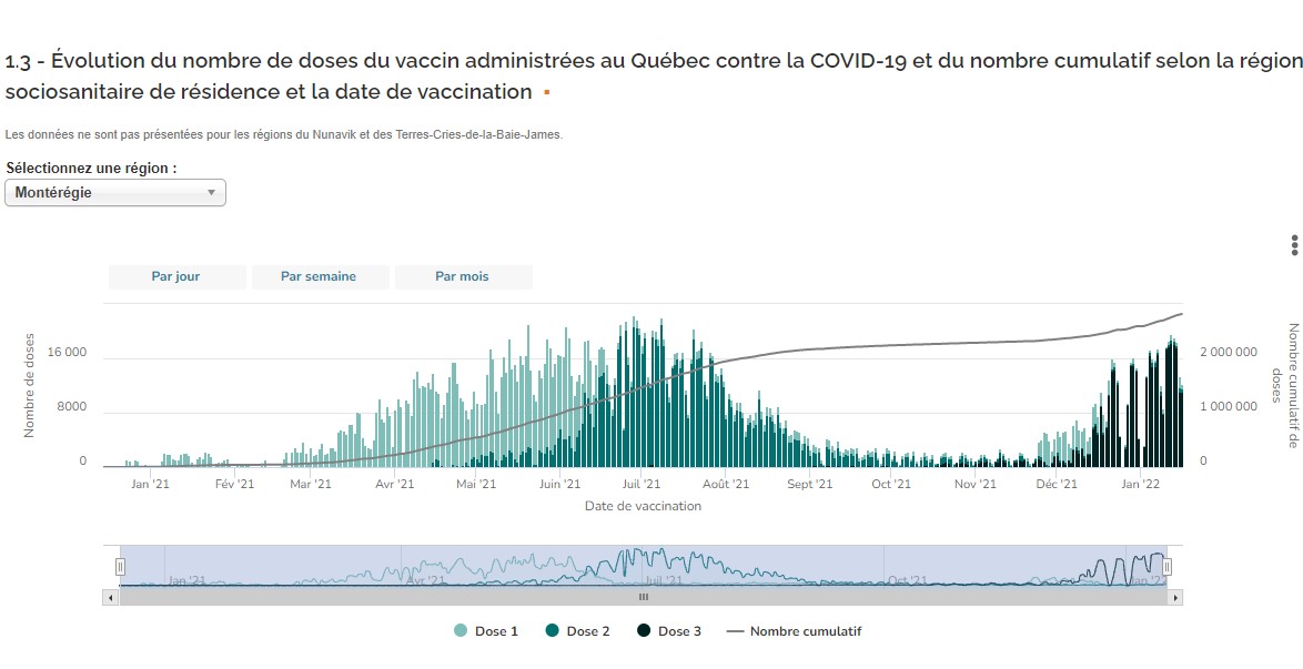 Des comptes Instagram clonés et utilisés pour de la pornographie: comment se protéger