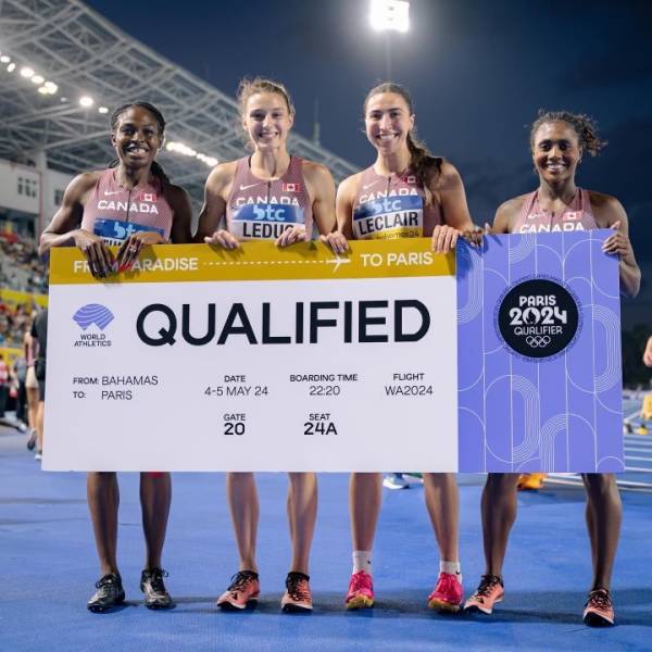 Comment désactiver les notifications @tout le monde sur Facebook?