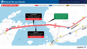 Le pont de l&rsquo;Ile-aux-Tourtes fermé le week-end prochain