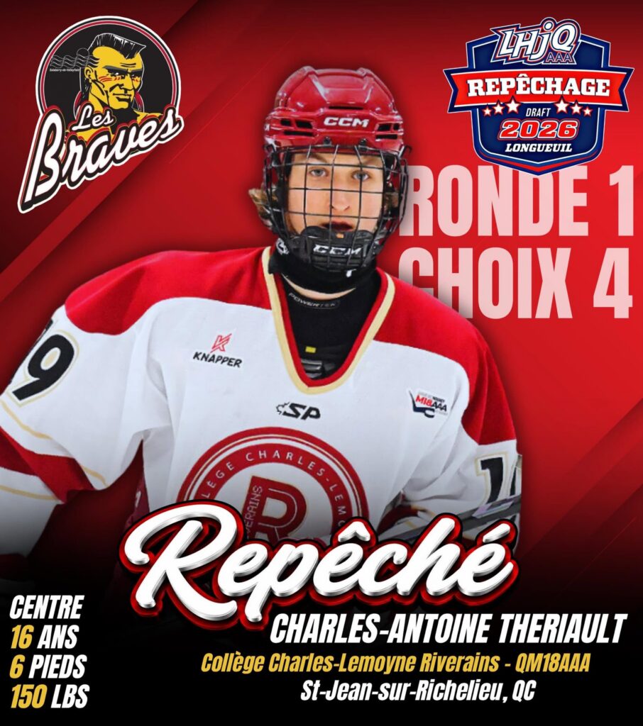 Un repêchage axé sur l’offensive pour les Braves